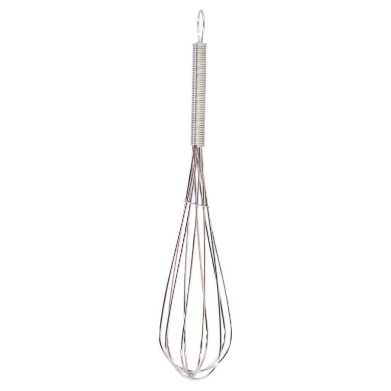 Metaltex Garde 25 cm RVS | Kopen bij Flickmyhouse