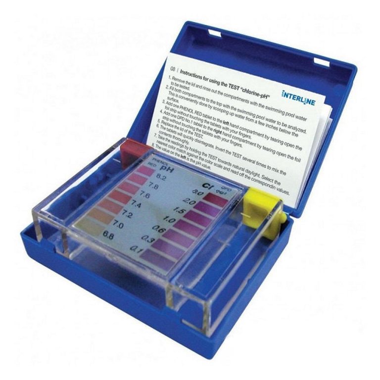Interline PH en Chloor Testset | Kopen bij Flickmyhouse