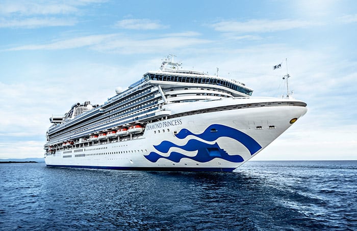 Cruise reis Princess Cruises | Flickmyhouse