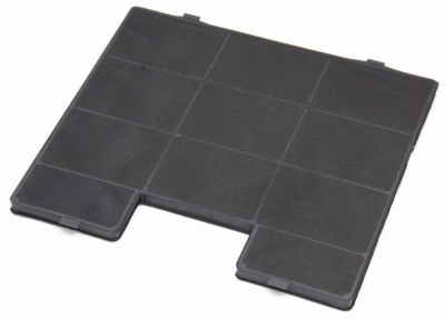 Inventum KB62 Afzuigkap Filter AKP6000/AKB6004 | Kopen bij Flickmyhouse